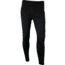 Kenyon Powerstretch Wmn Pant Grey Sm 674GYS