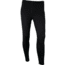 Kenyon Powerstretch Wmn Pant Grey Sm 674GYS