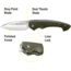 Kilimanjaro Gear Firma Folding Knife,3.2in Plain Blade,OD Green Handle KJ910016