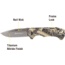 Kilimanjaro Gear Victus Folding Knife,2.5in,Camo Handle, Black Plain Edge KJ910090