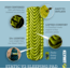 Klymit Static V2 Sleeping Pad, Light Green, Regular, 06S2GR03C