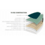 Latitude 44 Cascade Paddle Board Paulownia Wood, T6-TEC Construction, 12in, Green, Wood, L44CAS12