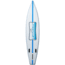 Latitude 44 Metolius Air MLF, Inflatable Construction, 12,6in, White, Green ,Blue, L44MET126MLF