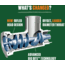 LEM Products Big Bite #32 1.5HP Stainless Steel Electric Grinder, Stainless, 17821