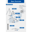 Leofoto SO-282CX+MA-40X Carbon Fiber Tripod Black