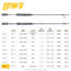 Lew’s Lite Spinning Rod, 7ft, 1-PC Light  Extra-Fast, LL70LS
