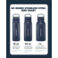 LifeStraw Go Stainless Steel 18oz Water Bottle w/Filter, Aegean Sea, LGV418ASWW