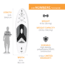 Lifetime Products Horizon 100 Stand-Up Paddleboard