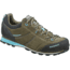 Mammut Demo, Wall Guide Low, Flint-Light Pacific, 7 3020-04901-Flt/Pac-DEMO