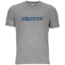 Marmot Impact Short Sleeve Shirt - Men's-Steel Heather-Large