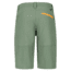 Marmot Limantour Short - Mens, Crocodile, 36, 42270-4764-36
