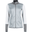 Marmot Thirona Jacket - Women's -Grey Storm/Bright Steel-X-Small