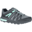 Merrell Zion FST Hiking Shoe - Womens, Black/Wave, 9, Black/Wave, 9, J035382-Black/Wave-9