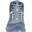 Merrell Zion FST Mid Hiking Shoe - Womens, Storm/Canal, 7, Storm/Canal, 7, J035404-Storm/Canal-7
