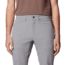 Mountain Hardwear AP Active Pants - Mens, Manta Grey, 36x34, 190423021352