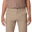 Mountain Hardwear AP Pant - Mens, Khaki, 40x34, 190423052363