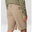 Mountain Hardwear AP Short - Mens, Khaki, MxL, 190423040650