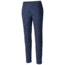 Mountain Hardwear AP Skinny Pant, Zinc, 8, 1733101492-8-32
