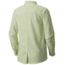 Mountain Hardwear Canyon Long Sleeve Shirt - Women's, Headlamp, L 1648531701-L