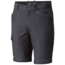 Mountain Hardwear Canyon Pro Convertible Pant - Men's, Shark, 30 1764461011-30-32