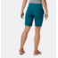 Mountain Hardwear Dynama Bermuda Short - Womens, Dive, Extra Large-9, 1764581468-XL-9