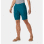 Mountain Hardwear Dynama Bermuda Short - Women's, Dive, Small-9, 1764581468-S-9