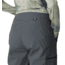 Mountain Hardwear Dynama High Rise Utility Jogger - Womens, 007, XXSxR, 2095531-007-XXSxR