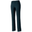 Mountain Hardwear Dynama Pant - Women's, Blue Spruce, XL 1642081310-XL-R