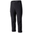 Mountain Hardwear Hardwear AP Pant - Men's, Black, 36 1648971009-36-30