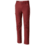 Mountain Hardwear Hardwear AP Pant - Men's, Smith Rock, 32 1648971602-32-32