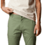 Mountain Hardwear Hardwear AP Pant - Mens, Field, W 36, I 30, 1648971354-Field-36-30