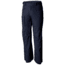 Mountain Hardwear Highball Insulated Pant - Mens, Dark Zinc, Medium, Regular Inseam, 1731821406-M-R