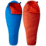 Mountain Hardwear Lamina Z Spark Sleeping Bag Synthetic