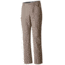Mountain Hardwear Mesa Convertible ll Pant - Men's-Khaki-Short Inseam-34 Waist