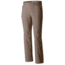 Mesa ll Pant - Mens-Khaki-Long Inseam-30 Waist