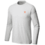 Mountain Hardwear MHW Logo Long Sleeve T - Mens, Heather Grey Ice, Small, 1817791064-S