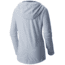Mountain Hardwear Microchill Lite Pullover Hood - Women's, Atmosfear, XL 1677621583-XL