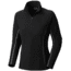 Mountain Hardwear MicroChill Zip T Long Sleeve Clearance - Women's-Small-Black