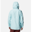 Mountain Hardwear Minimizer Gore-Tex Paclite Plus Jacket - Womens, Pale Ice, Extra Large, 2024671428-XL