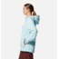 Mountain Hardwear Minimizer Gore-Tex Paclite Plus Jacket - Womens, Pale Ice, Extra Large, 2024671428-XL