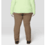 Mountain Hardwear Dynama Extended Pants - Womens