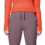 Mountain Hardwear Dynama Pant - Womens