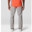 Mountain Hardwear Dynama Pants - Mens
