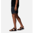 Mountain Hardwear Stryder Shorts - Mens
