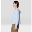 Mountain Hardwear Sunblocker Long Sleeve Hoody - Womens