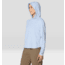 Mountain Hardwear Sunblocker Long Sleeve Hoody - Womens