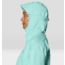 Mountain Hardwear Threshold Jacket - Womens