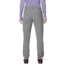 Mountain Hardwear Yumalina Lined Pants - Womens