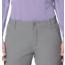 Mountain Hardwear Yumalina Lined Pants - Womens