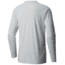 Mountain Hardwear Phases of the Space Station Long Sleeve, Heather Grey Ice, XXL, 1792821064-XXL